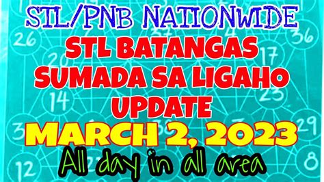 ligaho stl batangas 2023|STL Batangas Results March 2023 .